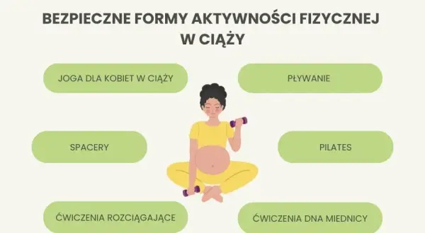 Jak dbać o rozwój dziecka w ciąży i uniknąć problemów zdrowotnych