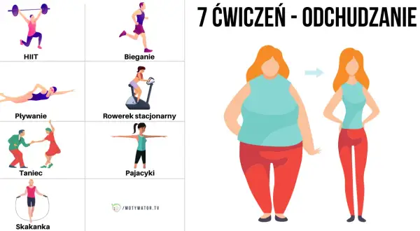 Rozciąganie a odchudzanie: ile kalorii spalisz?