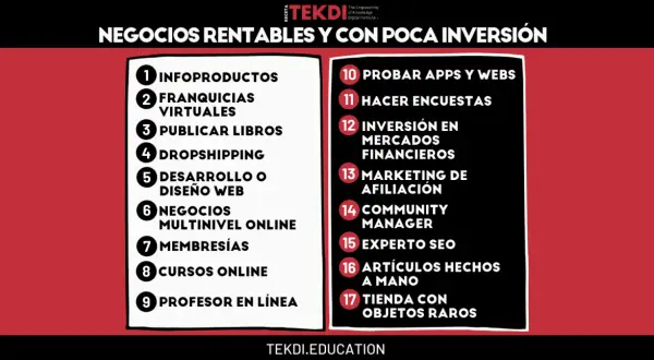 Lista de ideas para negocios en internet rentables y con poca inversión: infoproductos, dropshipping, marketing de afiliación, y más.