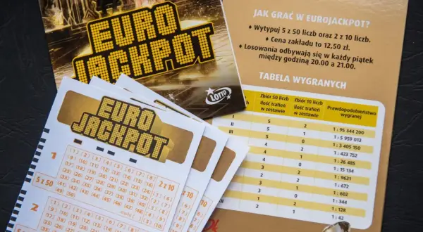 Kupony Eurojackpot i tabela wygranych.
