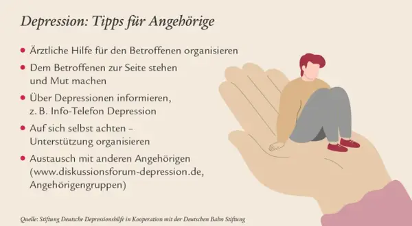 Hilfe bei Depressionen: Tipps für Angehörige. Ein Mann sitzt gekrümmt, was Konzentrationsprobleme und die Schwere der Depression symbolisiert.