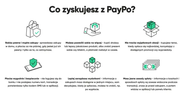 PayPo to sposób na mądre zakupy: płacisz później, gdy masz pewność, że zatrzymasz produkt. Zyskujesz wygodę i kontrolę nad wydatkami.