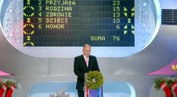 Wyniki gry, gdzie "Honor" zdobył tylko 6 punktów, to jedne z najbardziej absurdalnych odpowiedzi uczestników, które stały się memami.