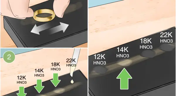 Prueba de ácido nítrico para saber los kilates del oro. Se frota el oro, se aplican ácidos y se observa la reacción.