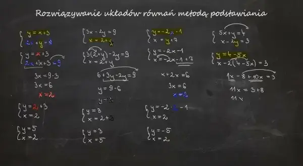 Rozwiązywanie układów równań: Krok po kroku opanuj metody!