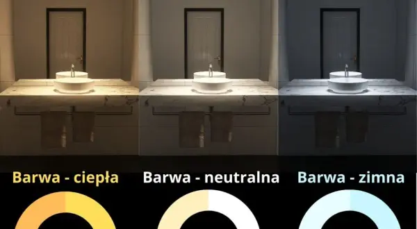 Jaka barwa LED do łazienki? Wybierz idealne oświetlenie