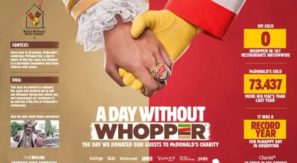 Burger King czy McDonald's: Który wybór jest lepszy dla Ciebie?