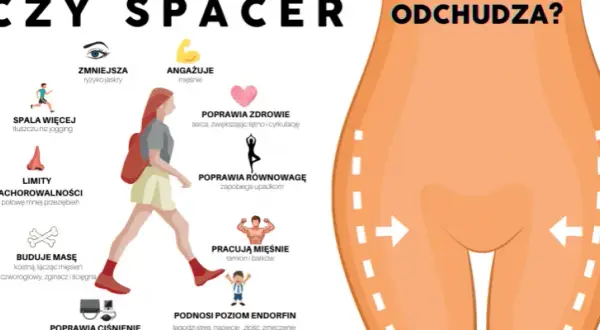 Spacer odchudza! Jak spalić kalorie i schudnąć efektywnie?