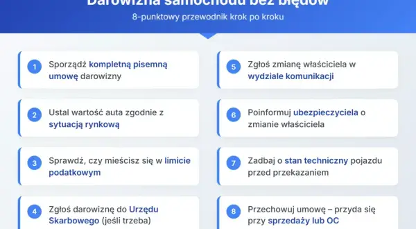 Przewodnik po darowiźnie samochodu: 8 kroków do poprawnego przekazania auta. Od umowy po zgłoszenie w urzędzie.
