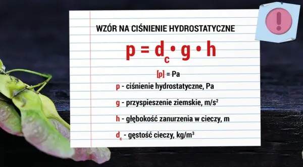 Wzór na ciśnienie hydrostatyczne: p = d_c * g * h. Opisuje zależność ciśnienia od gęstości cieczy, przyspieszenia ziemskiego i głębokości.