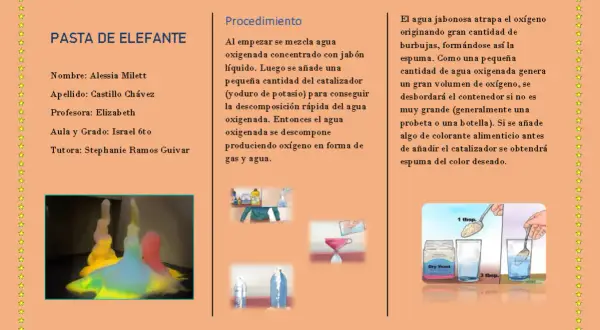 Espuma colorida y abundante, como una pasta de dientes de elefante, surge de un experimento científico.