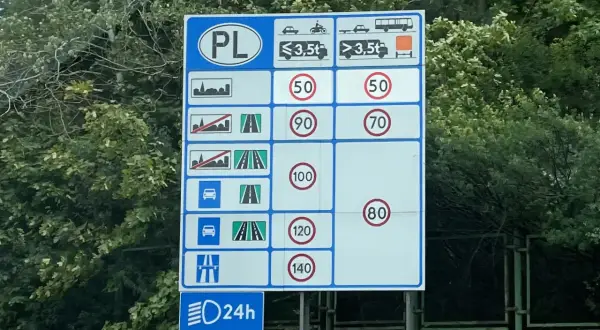 Znak drogowy PL z limitami prędkości na drodze ekspresowej. Samochody osobowe mogą jechać 140 km/h, ciężarówki 80 km/h.