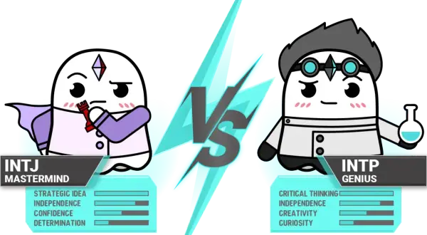 INTJ Mastermind vs INTP Genius. Postać INTP, geniusz, w białym fartuchu laboratoryjnym, trzymająca kolbę.