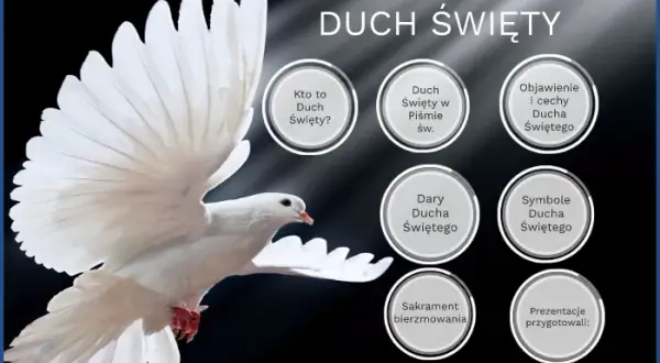 Jakie symbole ma Duch Święty i co naprawdę oznaczają?