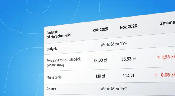Podatek od nieruchomości Warszawa 2026: Ile zapłacisz? Pełny przewodnik