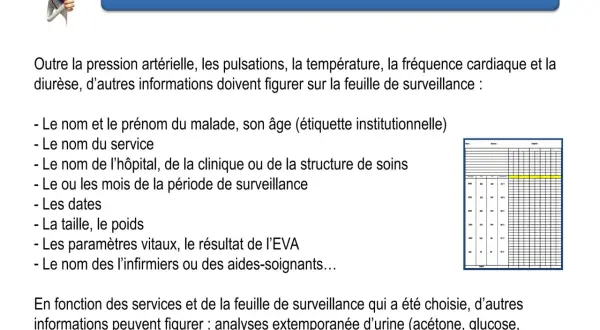 Une feuille de surveillance médicale liste les constantes vitales, le nom du patient, le service, l'hôpital, les dates, la taille, le poids et le résultat de l'EVA.