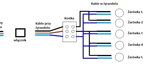 Jak podłączyć żyrandol na 5 żarówek z 3 kablami z sufitu bez błędów