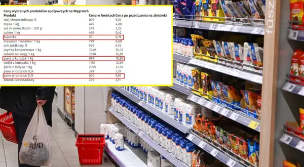 Ceny na Węgrzech: kajzerka 0,76 zł, wino 9,01 zł. Tabela porównuje ceny wybranych produktów spożywczych.