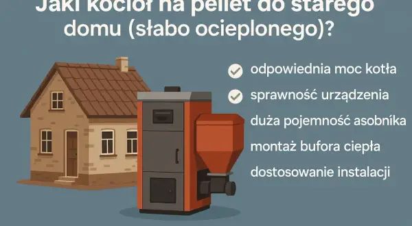 Jaki piec do domu 100m2 stare budownictwo? Ilustracja przedstawia kocioł na pellet i dom, sugerując wybór odpowiedniego ogrzewania.