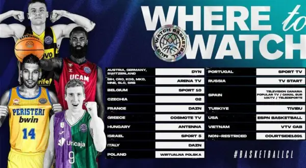 Unicaja vs. Lenovo Tenerife: ¿Dónde ver el partido en TV y online?