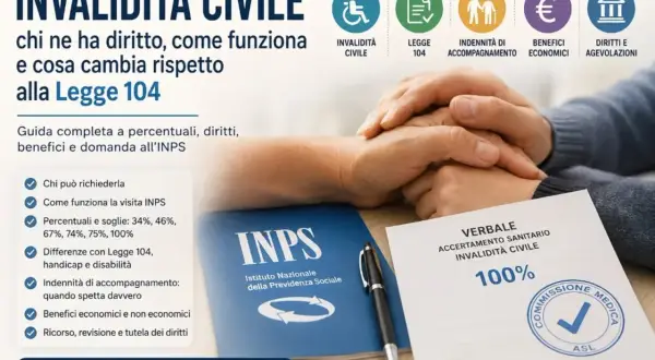 Guida INPS su invalidità civile e Legge 104. Ultime notizie su pensioni di invalidità e circolare INPS per diritti e agevolazioni.
