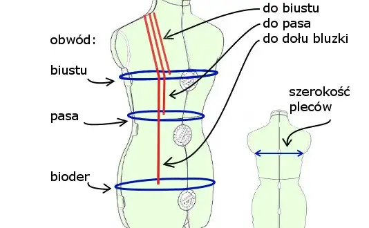 Jak uszyć kimono? Twój przewodnik DIY: materiały, krojenie, szycie