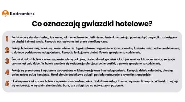 Hotel 4 vs 5 gwiazdek: Kluczowe różnice, które musisz znać