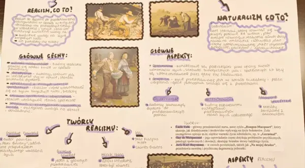 Naturalizm w literaturze to nurt, który skupia się na determinizmie biologicznym i społecznym, ukazując życie w sposób brutalny i pesymistyczny.