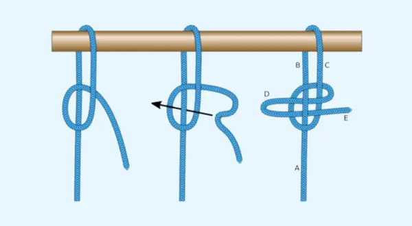 Illustration zeigt verschiedene knoten arten, wie ein Seil um einen Stab geschlungen wird.