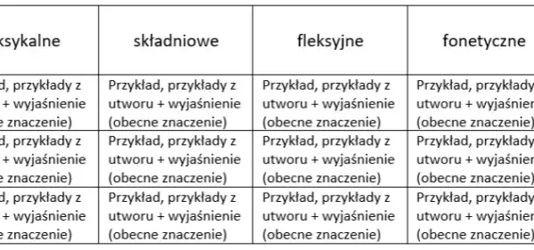 Legenda o św. Aleksym: plan wydarzeń i kluczowe punkty