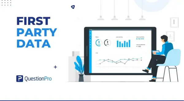 Analisi di first party data su tablet, con grafici di reach, attività utenti e guadagni. Un uomo osserva i dati.