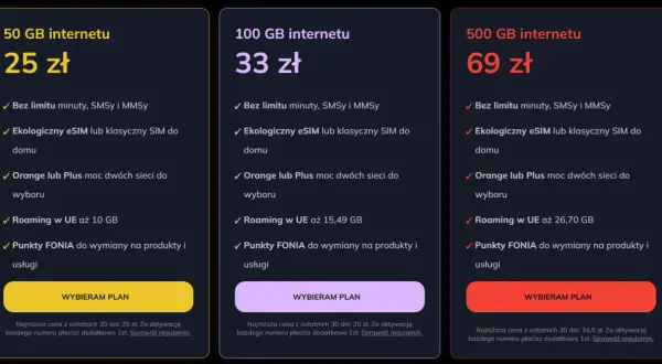 Porównanie ofert Orange: 50 GB za 25 zł, 100 GB za 33 zł, 500 GB za 69 zł. Czy 10 GB internetu to dużo? Zobacz, ile GB dostajesz w roamingu.