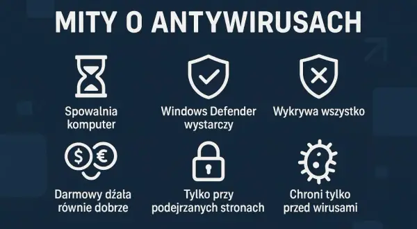 Jak przeskanować telefon antywirusem z komputera? Obalamy mity!