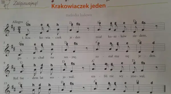 Nuty literowe na dzwonki chromatyczne do piosenki "Krakowiaczek jeden". Melodia ludowa z akordami.