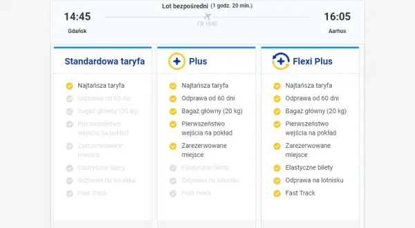 Jak kupić bilet na samolot Ryanair bez ukrytych opłat i problemów