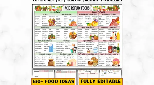 Guida alimentare per il reflusso gastroesofageo: cibi da evitare e da preferire per una dieta equilibrata.