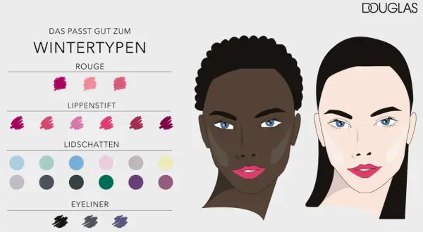 Make-up-Tipps für Wintertypen: leuchtende Rottöne, kühle Lidschatten & dunkle Eyeliner. Diese Farben sind ein Muss!