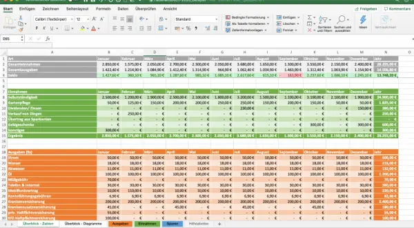 Excel-Tabelle zeigt eine Haushaltsbuch Vorlage mit Einnahmen und Ausgaben pro Monat.