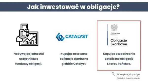 Jak kupić obligacje USA - uniknij błędów i zainwestuj mądrze