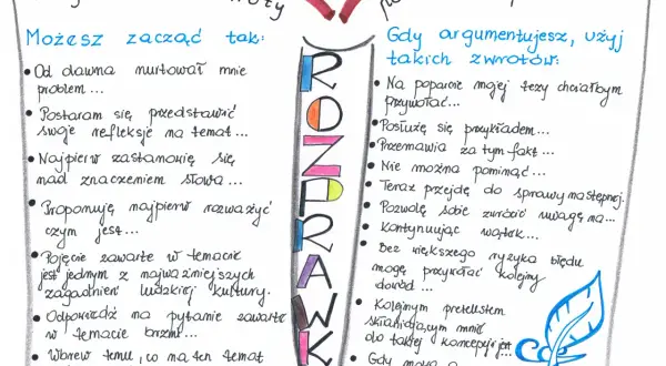 Ręcznie pisana lista zwrotów do rozprawki, podzielona na dwie kolumny: "Możesz zacząć tak" i "Gdy argumentujesz".