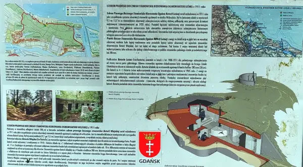 Rekonstrukcja schronu prawego bocznego stanowiska baterii Leśnej w Gdańsku z 1911 roku.