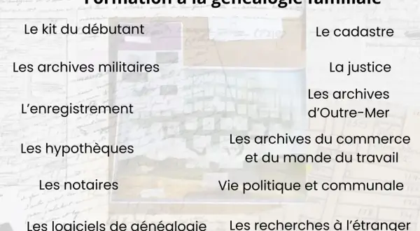 Formation à la généalogie familiale : le kit du débutant, archives militaires, cadastre, justice, et bien plus encore pour explorer votre **roglo base**.
