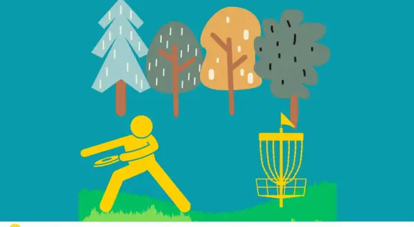 Un joueur lance un frisbee dans un panier de disc golf, entouré d'arbres stylisés. Le texte indique "DISC GOLF".