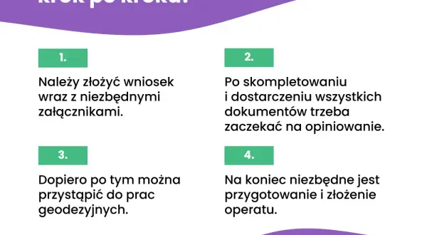 Podział działki z domem: krok po kroku, koszty i pułapki poradnik