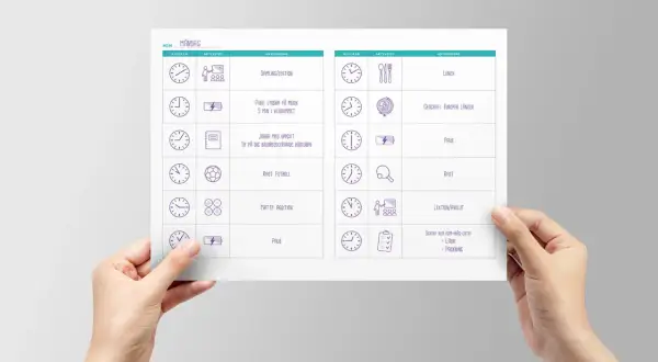 Schema för en dag med aktiviteter som samling, lektioner, raster och läxor. En visuell planering som kan hjälpa vid adhd i skolan.