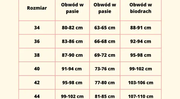 Tabela rozmiarów damskich. Rozmiar 42 odpowiada obwodowi w pasie 95-98 cm i biodrach 103-106 cm.