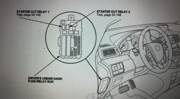 Gdzie jest rozrusznik Honda Civic VIII? Odkryj łatwą lokalizację