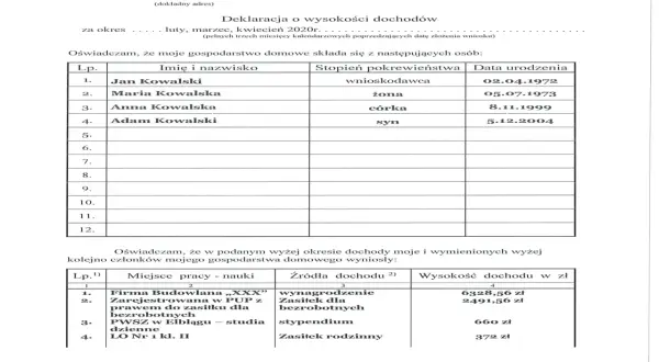 Jak napisać podanie o mieszkanie komunalne wzór, aby nie popełnić błędów