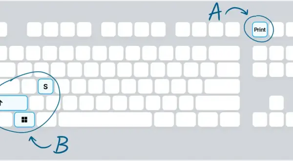 Klawisze do zrobienia screena na komputerze: Print Screen (A) lub Win + Shift + S (B).