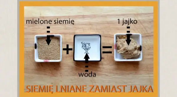 Siemię lniane i woda tworzą zamiennik jajka. Idealne rozwiązanie, gdy zastanawiasz się, czym zastąpić jajko w wypiekach.